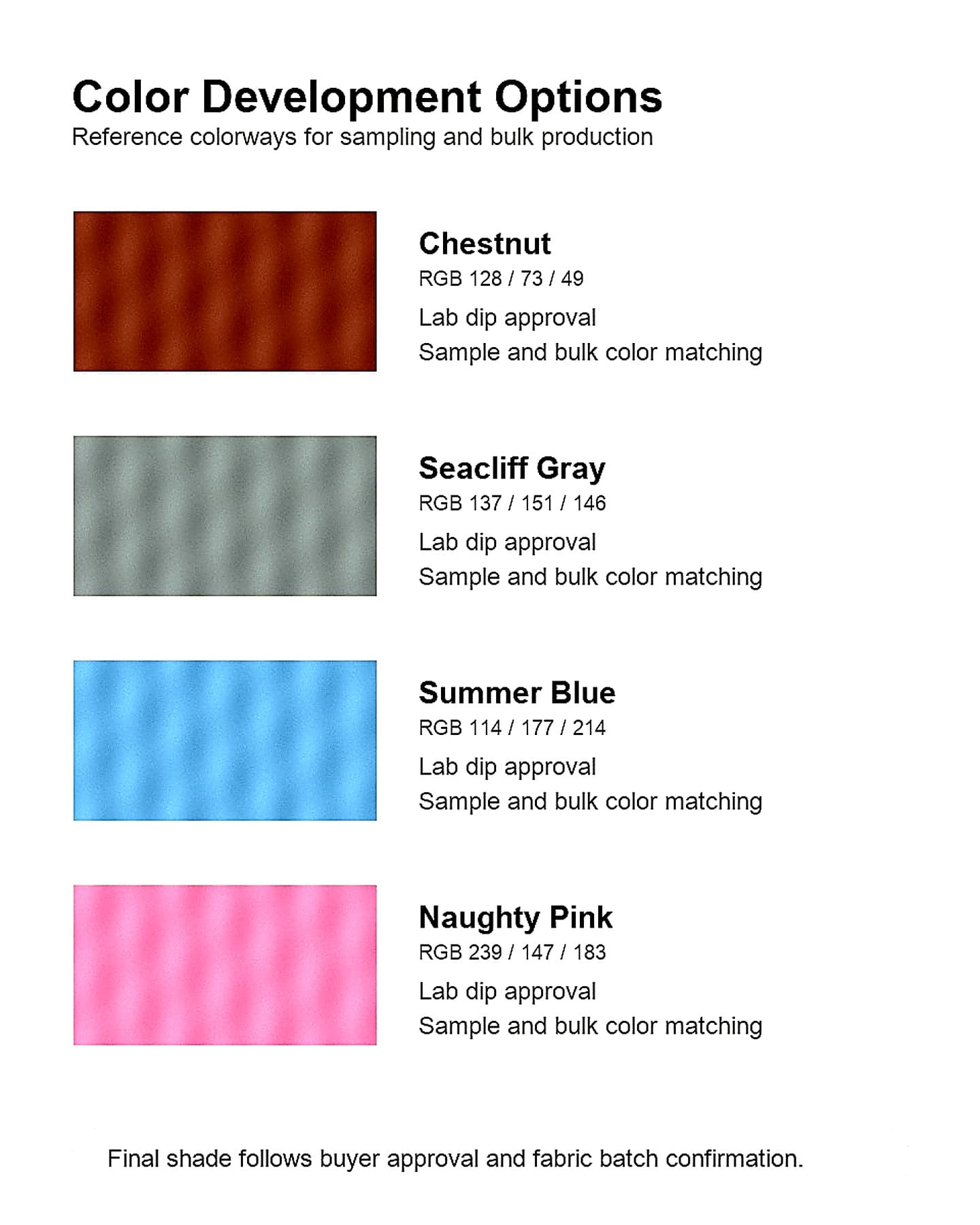Customization without losing order clarity